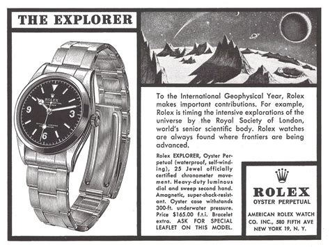 Rolex Explorer: A Complete Guide and History, from 1953 to Today